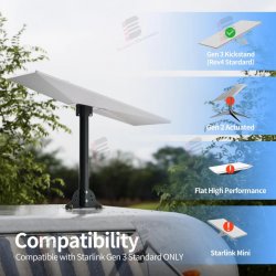 Starlink Gen 3 Roof Mount Kit